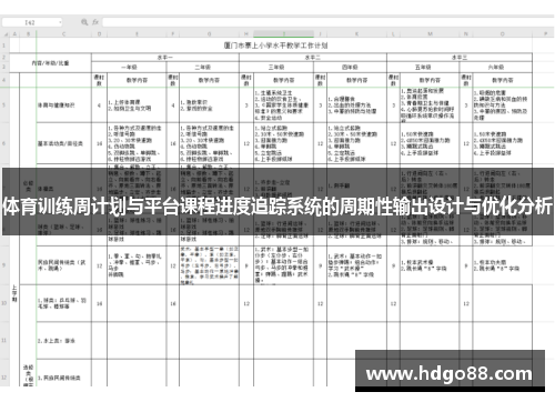 体育训练周计划与平台课程进度追踪系统的周期性输出设计与优化分析