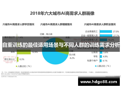 自重训练的最佳适用场景与不同人群的训练需求分析